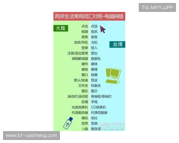 买球注册平台避坑指南数字高频玩法防骗攻略