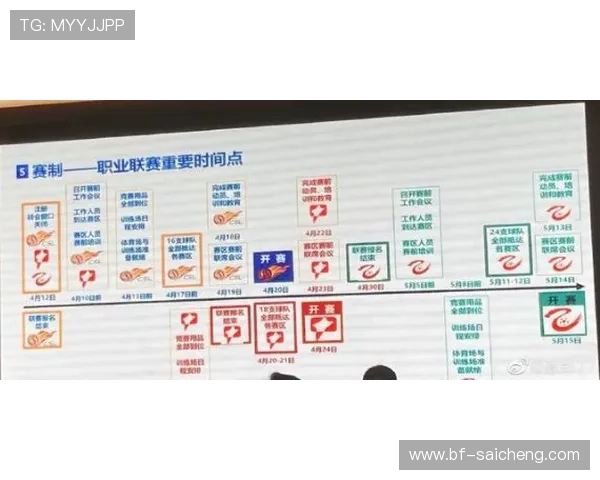 中超波胆分析避坑指南 彩票与数字高频玩法防骗秘诀