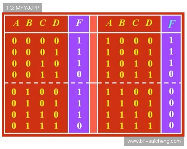 中超波胆分析避坑指南数字高频玩法防骗 中超波胆分析避坑指南数字高频玩法防骗